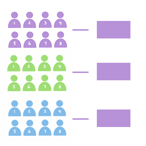 How The Leaderboard Works